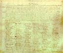 Link - Ordinance of Secession